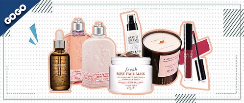 化妝品 美麗背后的科學與藝術